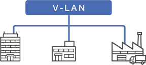 V-LAN