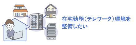 在宅勤務（テレワーク）環境を整備したい