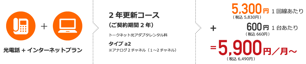 光電話＋インターネットプラン 2年更新コース 5,900円/月〜