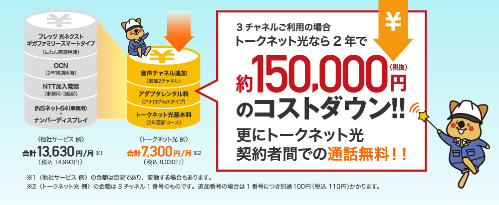 3チャネルご利用の場合トークネット光なら2年で150,000円のコストダウン！！更にトークネット光契約者間での通話料無料！！