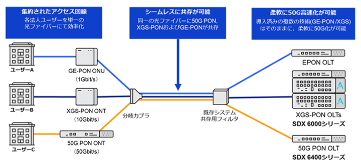 pon2.png